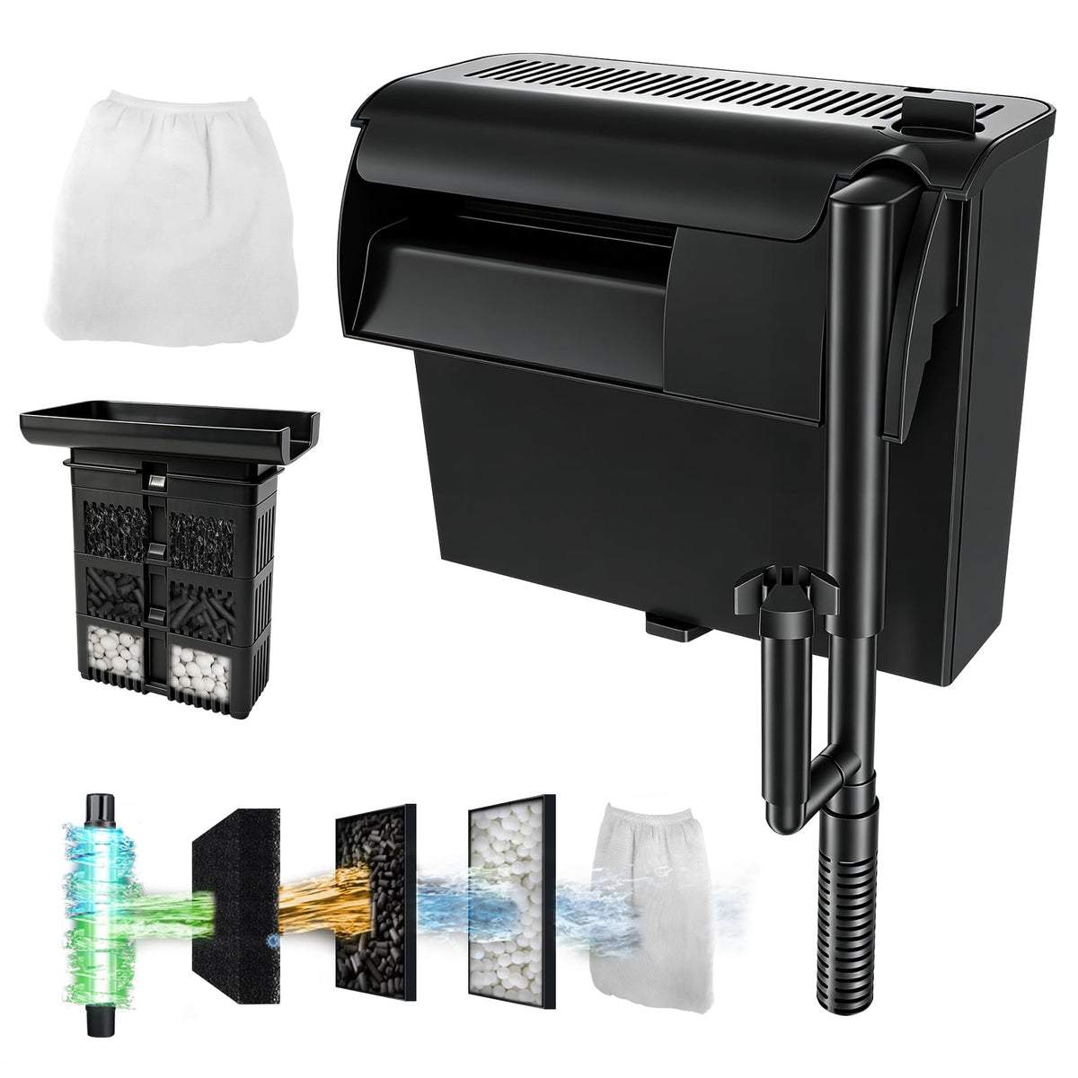 344GPH Hang-On Back Aquarium Filter 5-Stage UV Water Clarifier for 40–150 Gallon Fish Tanks