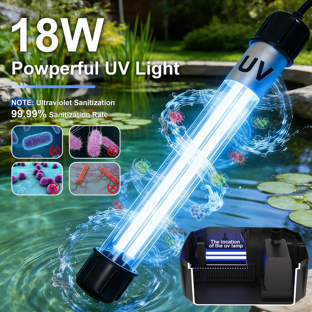 660 GPH Pond Filter Fountain Kit 18W UV Clarifier with 42W Pump for 1500 Gallon Koi Ponds