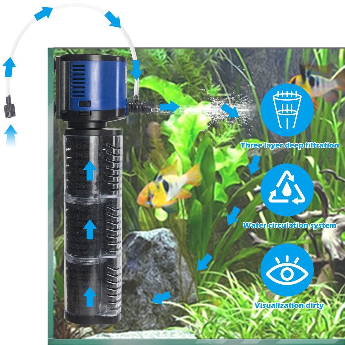 400 GPH Aquarium Filter Pump Submersible Wave Maker for 75–200 Gallon Fish Tanks & Ponds